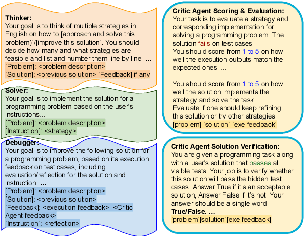 Figure 3 for CodeTree: Agent-guided Tree Search for Code Generation with Large Language Models