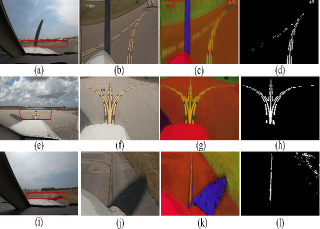 Figure 4 for ALINA: Advanced Line Identification and Notation Algorithm