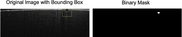 Figure 1 for Defect Segmentation in OCT scans of ceramic parts for non-destructive inspection using deep learning