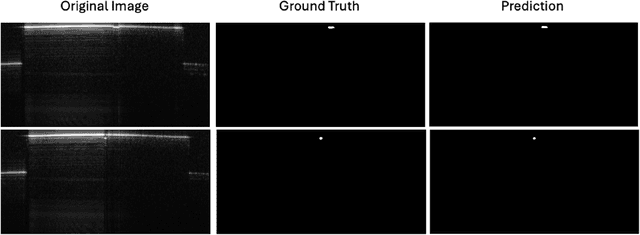 Figure 4 for Defect Segmentation in OCT scans of ceramic parts for non-destructive inspection using deep learning
