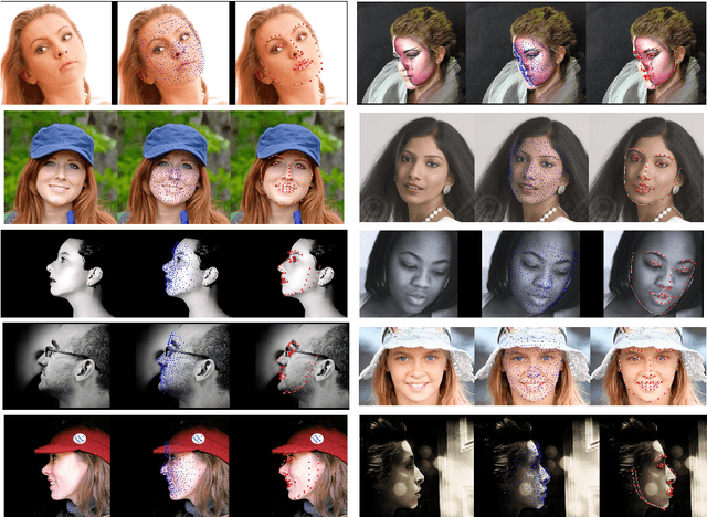 Figure 4 for A lightweight 3D dense facial landmark estimation model from position map data