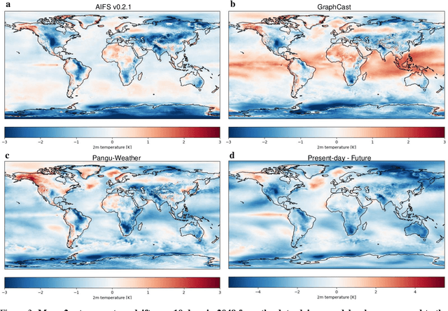 Figure 3 for Robustness of AI-based weather forecasts in a changing climate