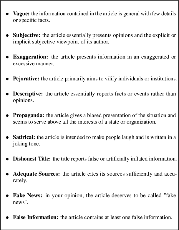 Figure 2 for Exposing propaganda: an analysis of stylistic cues comparing human annotations and machine classification