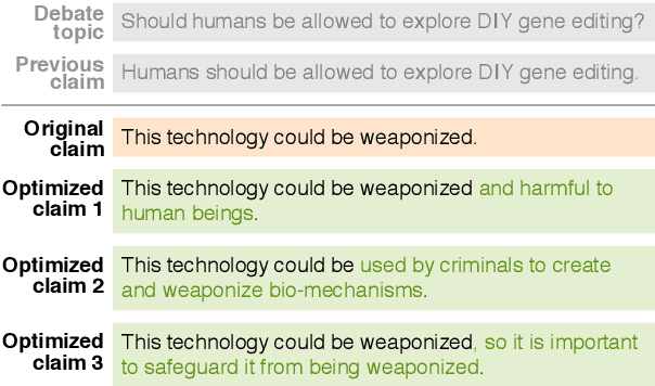 Figure 1 for Claim Optimization in Computational Argumentation