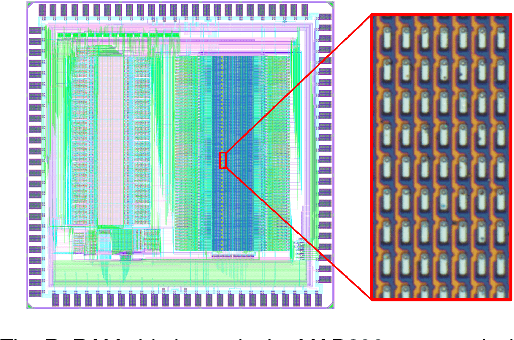 Figure 1 for Synaptogen: A cross-domain generative device model for large-scale neuromorphic circuit design