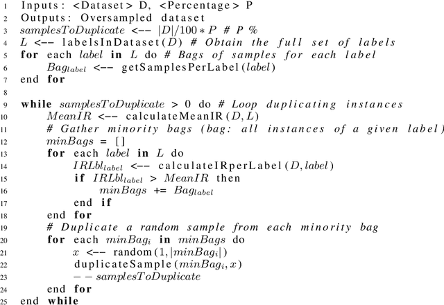 Figure 2 for MuLMS-AZ: An Argumentative Zoning Dataset for the Materials Science Domain