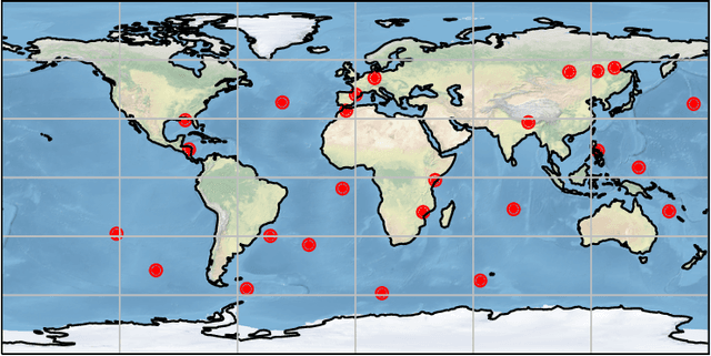 Figure 3 for Randomized Greedy Methods for Weak Submodular Sensor Selection with Robustness Considerations