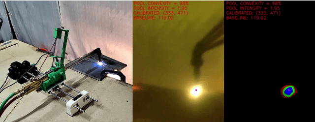 Figure 1 for Vision-based Oxy-fuel Torch Control for Robotic Metal Cutting