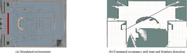 Figure 1 for Entropy Based Multi-robot Active SLAM