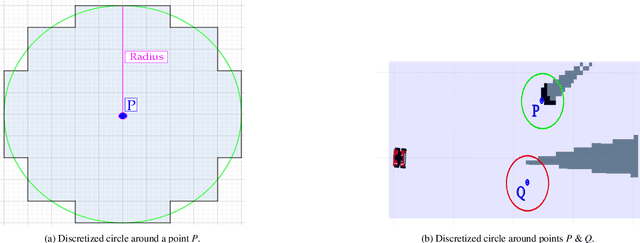 Figure 3 for Entropy Based Multi-robot Active SLAM