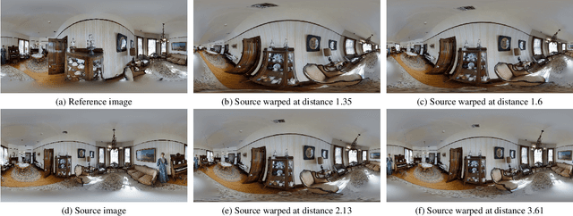 Figure 4 for nvTorchCam: An Open-source Library for Camera-Agnostic Differentiable Geometric Vision