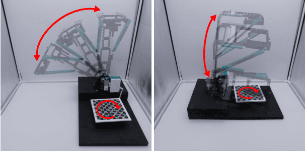 Figure 2 for ScanNeRF: a Scalable Benchmark for Neural Radiance Fields