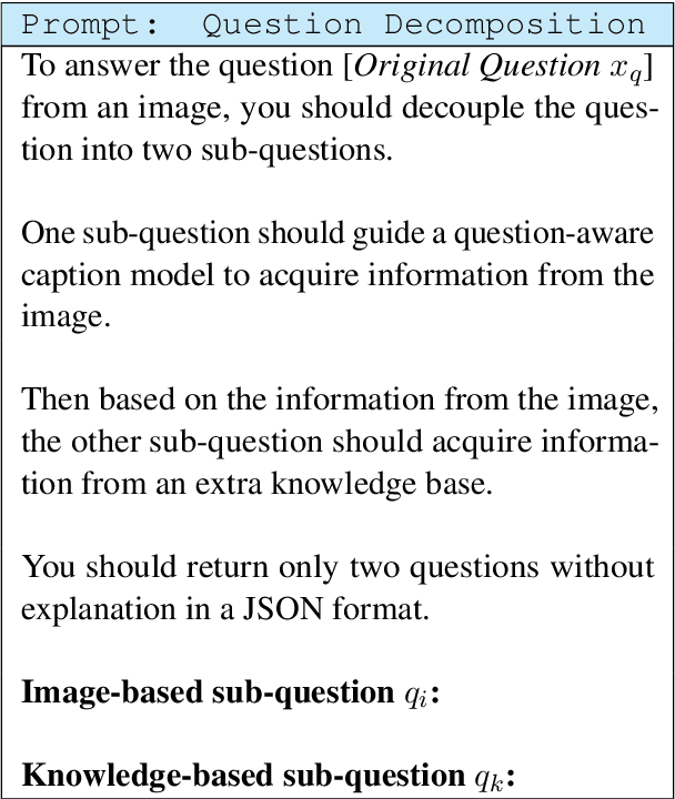 Figure 2 for Knowledge Acquisition Disentanglement for Knowledge-based Visual Question Answering with Large Language Models