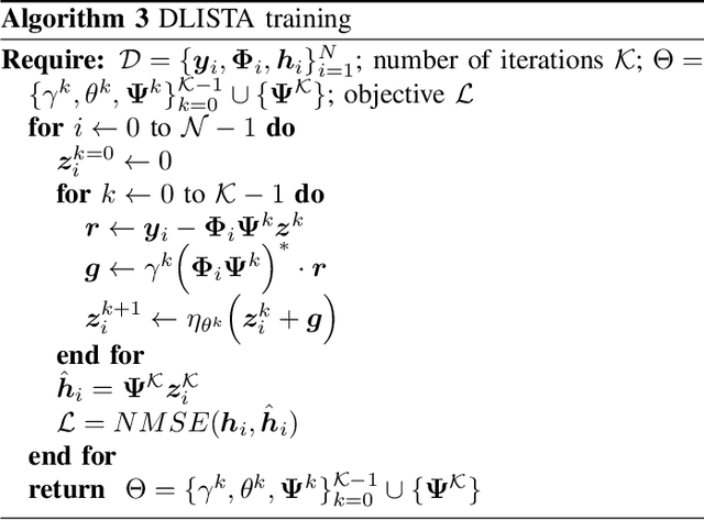 Figure 3 for Beyond Codebook-Based Analog Beamforming at mmWave: Compressed Sensing and Machine Learning Methods