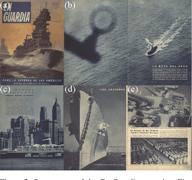 Figure 2 for Multimodal Propaganda Processing