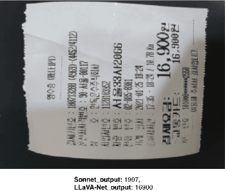 Figure 4 for Information Extraction from Heterogeneous Documents without Ground Truth Labels using Synthetic Label Generation and Knowledge Distillation