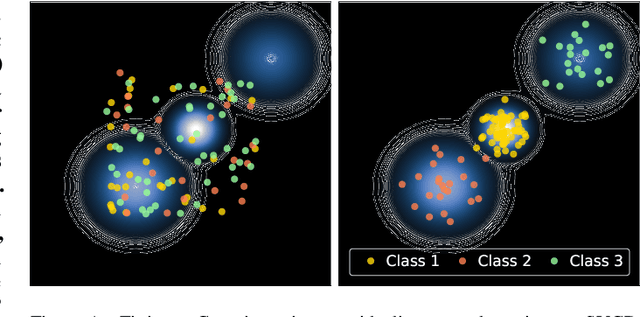 Figure 1 for STAMP: Differentiable Task and Motion Planning via Stein Variational Gradient Descent