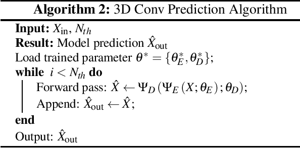 Figure 4 for Combined space-time reduced-order model with 3D deep convolution for extrapolating fluid dynamics