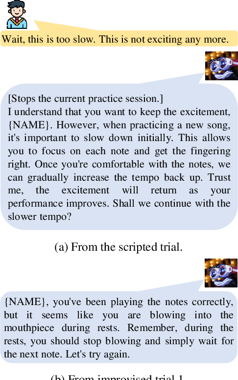 Figure 3 for Human-Centered LLM-Agent User Interface: A Position Paper