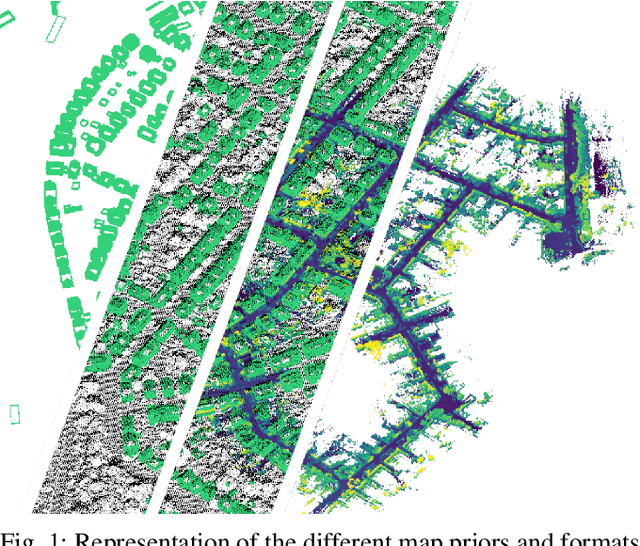 Figure 1 for OpenLiDARMap: Zero-Drift Point Cloud Mapping using Map Priors