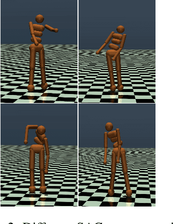 Figure 4 for Can Agents Run Relay Race with Strangers? Generalization of RL to Out-of-Distribution Trajectories
