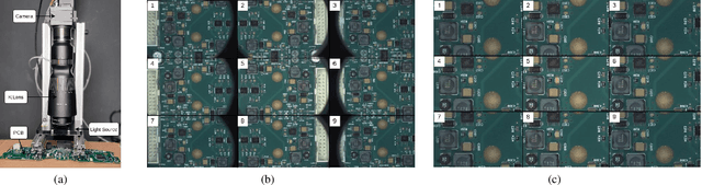 Figure 3 for Leveraging Multi-view Data for Improved Detection Performance: An Industrial Use Case