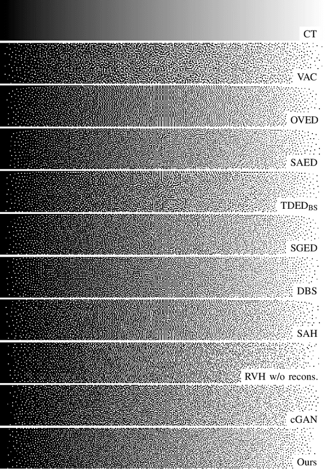 Figure 2 for Efficient Halftoning via Deep Reinforcement Learning