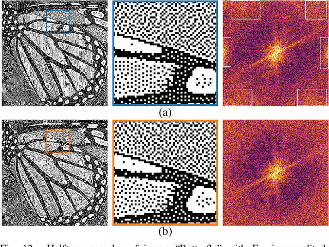 Figure 4 for Efficient Halftoning via Deep Reinforcement Learning