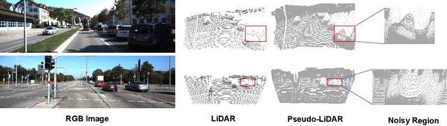 Figure 3 for Training an Open-Vocabulary Monocular 3D Object Detection Model without 3D Data