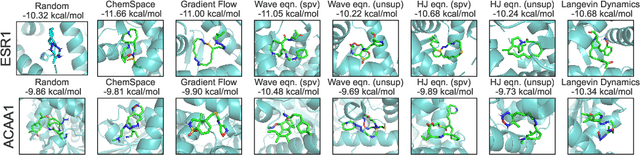 Figure 3 for Navigating Chemical Space with Latent Flows