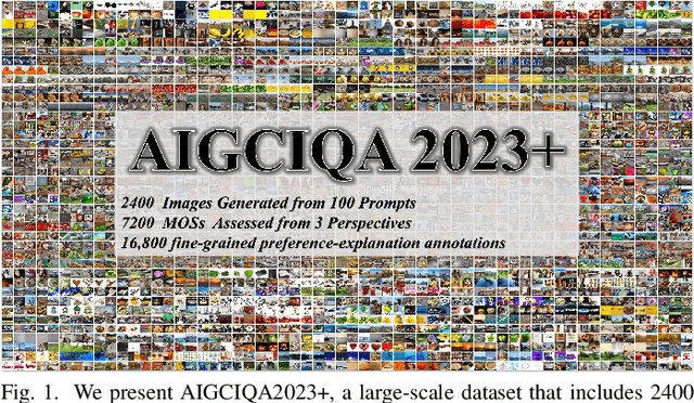 Figure 1 for Understanding and Evaluating Human Preferences for AI Generated Images with Instruction Tuning