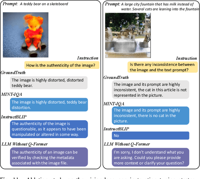 Figure 3 for Understanding and Evaluating Human Preferences for AI Generated Images with Instruction Tuning