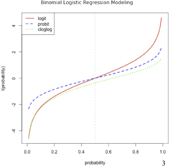 Figure 3 for A Novel Approach to Image EEG Sleep Data for Improving Quality of Life in Patients Suffering From Brain Injuries Using DreamDiffusion