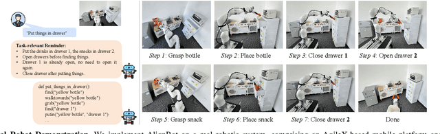 Figure 4 for AlignBot: Aligning VLM-powered Customized Task Planning with User Reminders Through Fine-Tuning for Household Robots