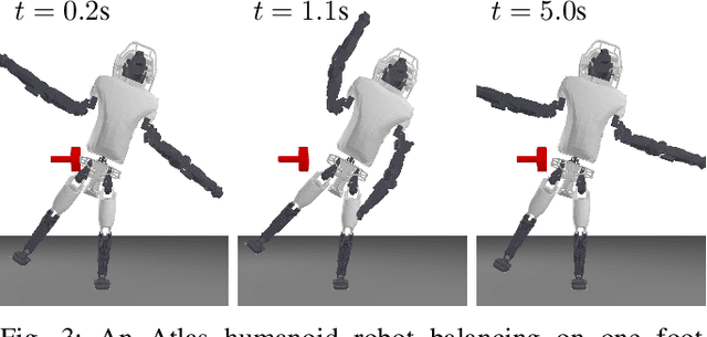 Figure 3 for ReLU-QP: A GPU-Accelerated Quadratic Programming Solver for Model-Predictive Control