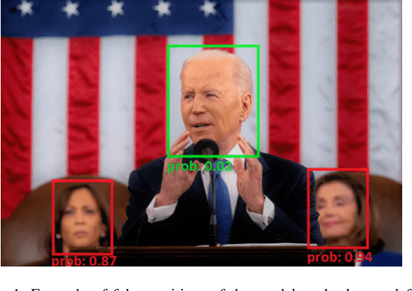 Figure 1 for Deepfake detection in videos with multiple faces using geometric-fakeness features