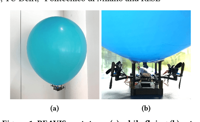 Figure 1 for BEAVIS: Balloon Enabled Aerial Vehicle for IoT and Sensing