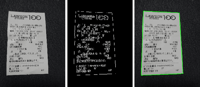 Figure 4 for Automatic Detection and Rectification of Paper Receipts on Smartphones