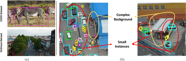 Figure 1 for Centerness-based Instance-aware Knowledge Distillation with Task-wise Mutual Lifting for Object Detection on Drone Imagery