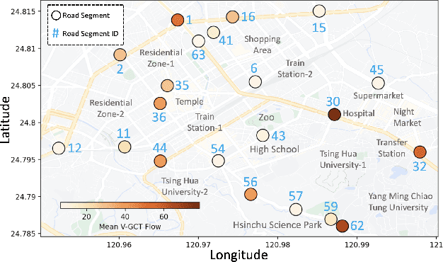 Figure 3 for TelTrans: Applying Multi-Type Telecom Data to Transportation Evaluation and Prediction via Multifaceted Graph Modeling