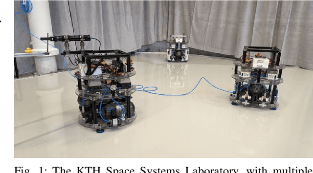 Figure 1 for Towards Open-Source and Modular Space Systems with ATMOS