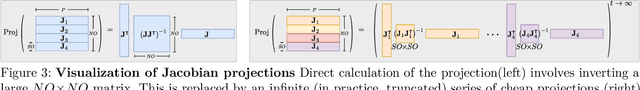 Figure 4 for Bayes without Underfitting: Fully Correlated Deep Learning Posteriors via Alternating Projections