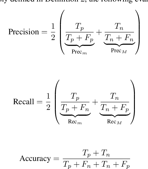 Figure 3 for A Bilevel Optimization Framework for Imbalanced Data Classification