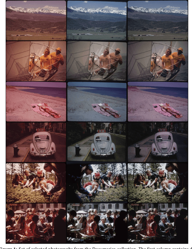 Figure 1 for Automated Image Color Mapping for a Historic Photographic Collection