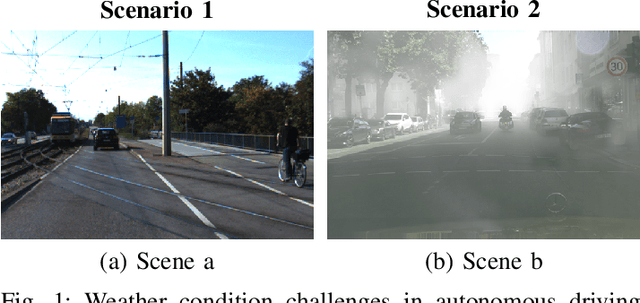 Figure 1 for YOLO-Vehicle-Pro: A Cloud-Edge Collaborative Framework for Object Detection in Autonomous Driving under Adverse Weather Conditions