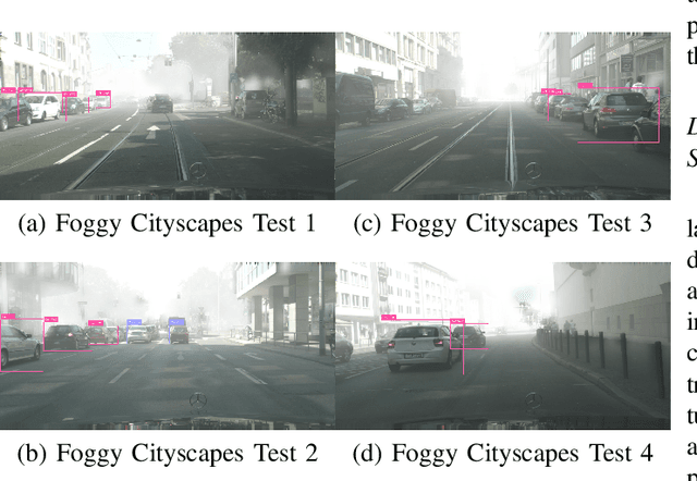 Figure 2 for YOLO-Vehicle-Pro: A Cloud-Edge Collaborative Framework for Object Detection in Autonomous Driving under Adverse Weather Conditions