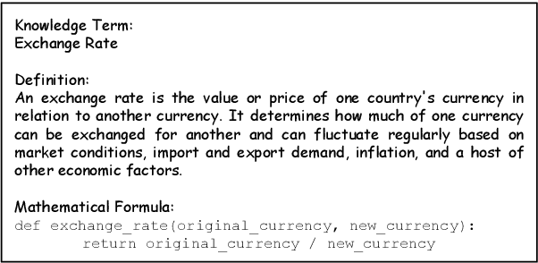 Figure 3 for KnowledgeMath: Knowledge-Intensive Math Word Problem Solving in Finance Domains