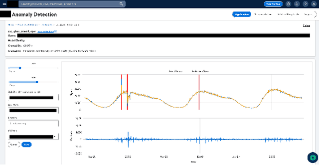 Figure 3 for Anomaly Detection for Incident Response at Scale