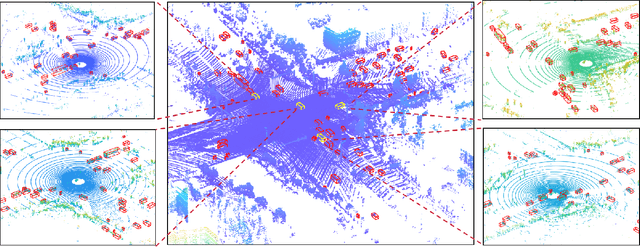 Figure 1 for RS2V-L: Vehicle-Mounted LiDAR Data Generation from Roadside Sensor Observations