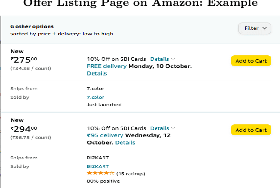 Figure 4 for Antitrust, Amazon, and Algorithmic Auditing